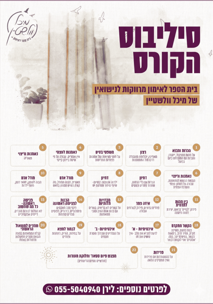 סילבוס-מיכל-אימון---כללי_optimized